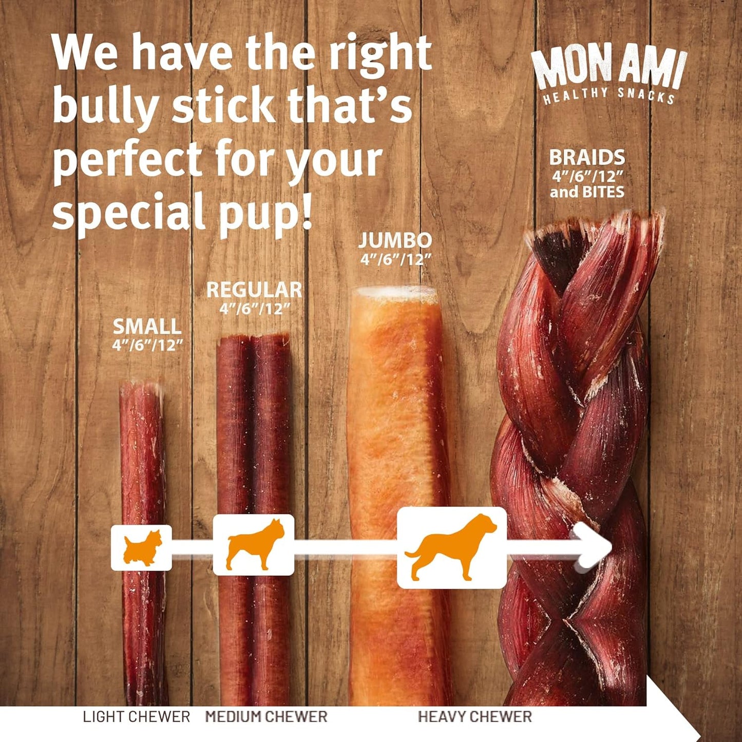 Mon Ami Regular Bully Sticks for Large and Small Dogs (11-12 Inches, Pack of 16) - Grass Fed Dog Treats - Bully Sticks Natural Dog Treat