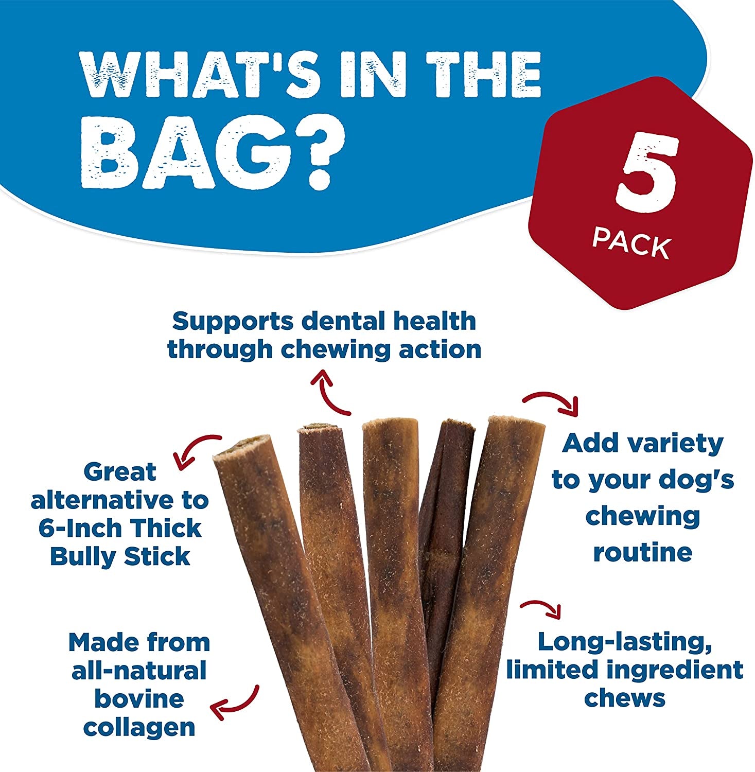 All Natural Dog Chews - 6 Inch Beef Collagen Sticks - USA Baked & Packed - Highly Digestible, Limited Ingredient, Rawhide Alternative Dog Chew - 5 Pack