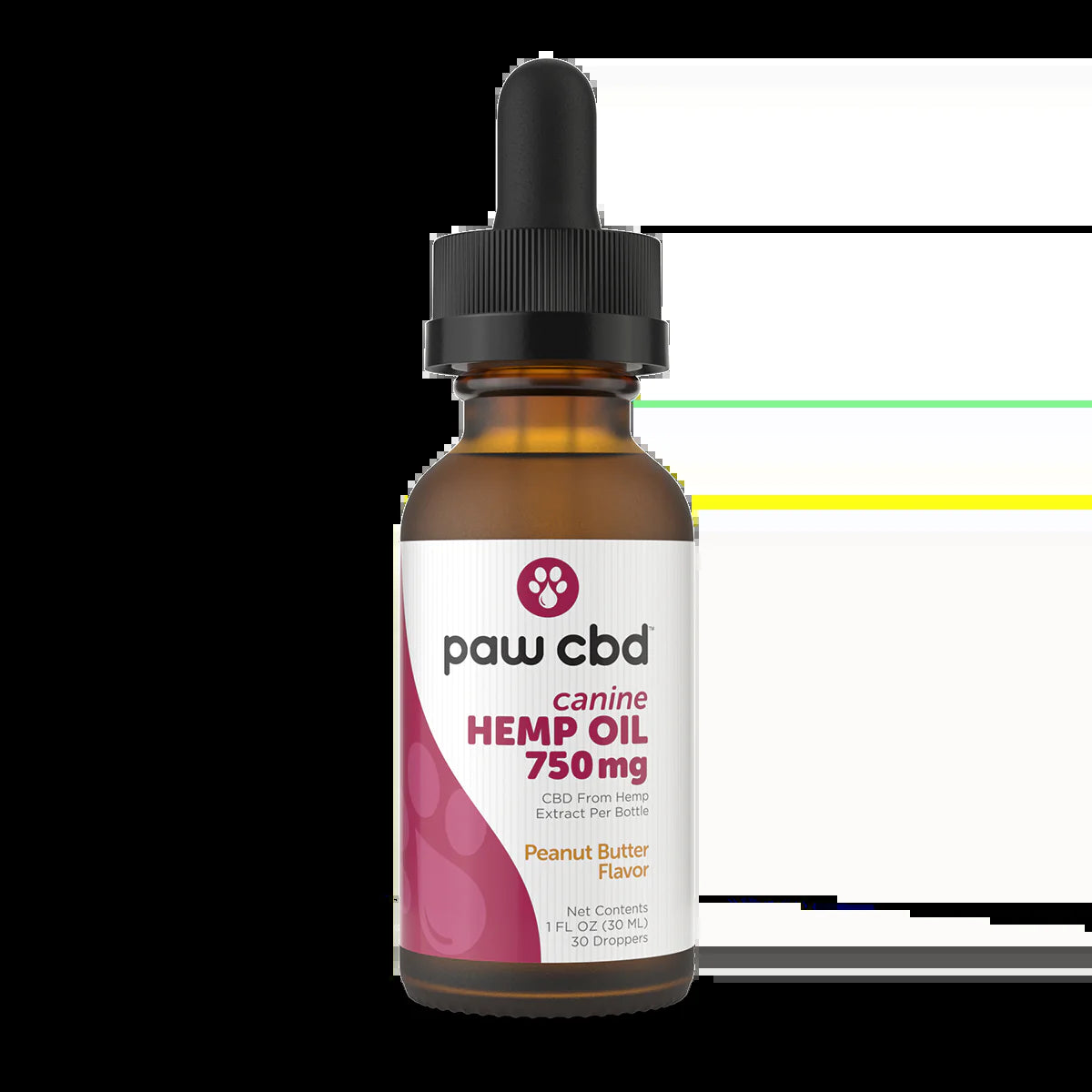 Pet CBD Oil Tincture for Dogs