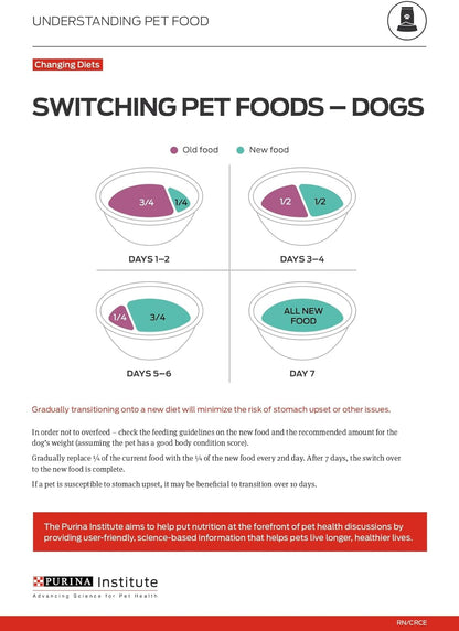 High Protein Wet Dog Food True Instinct Tender Cuts in Dog Food Gravy with Real Chicken and Duck - (12) 13 Oz. Cans