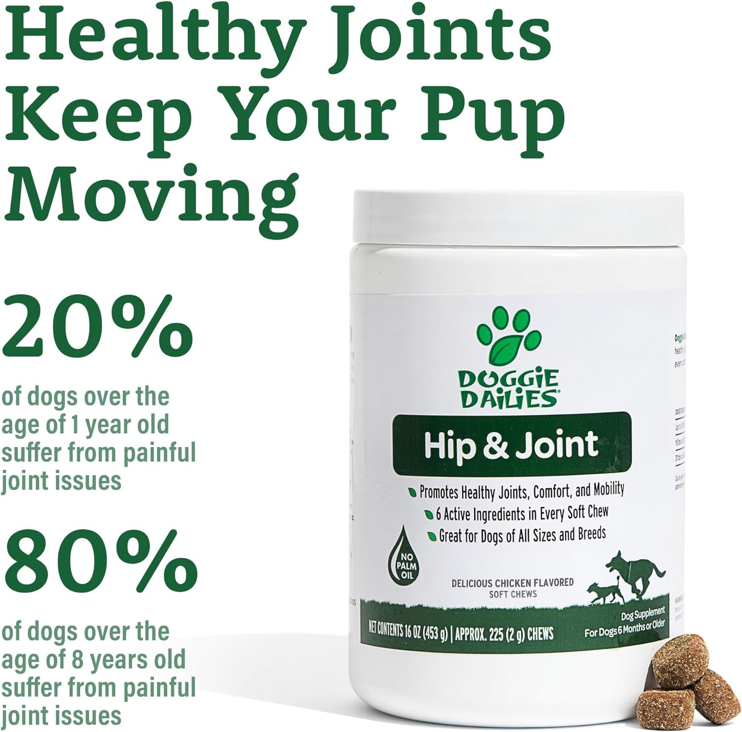 Advanced Hip & Joint Supplement for Dogs, 225 Soft Chews, All Natural Glucosamine, Chondroitin, MSM & Coq10 for Healthy Hips & Joints, Made in the USA