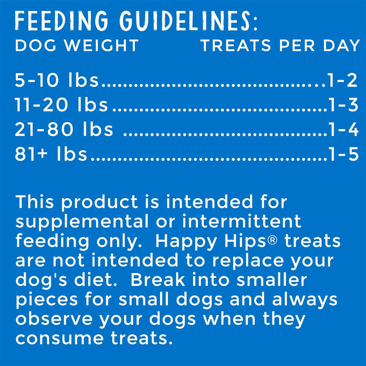 Chicken Jerky, Grain Free Dog Treats with Glucosamine & Chondroitin, Made in USA, 24 Oz, 29253, 1.5 Pound (Pack of 1)