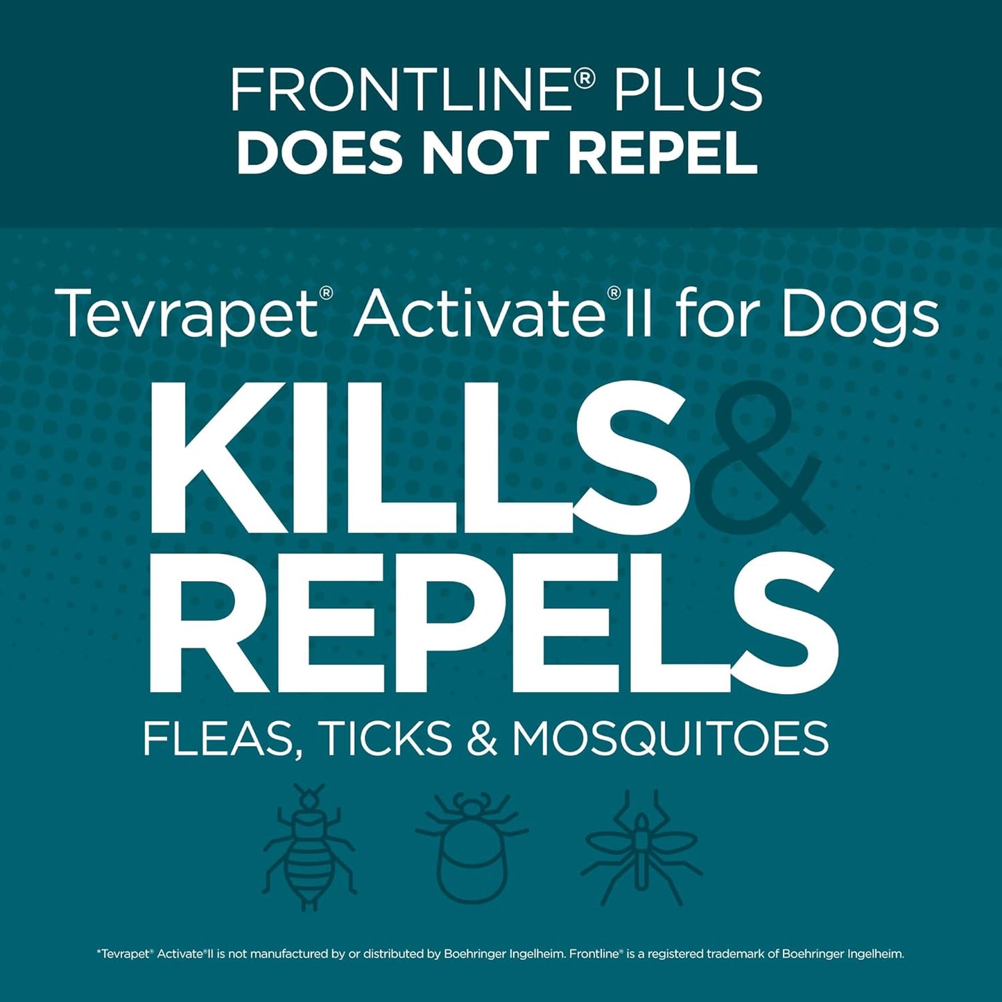 Activate II Flea and Tick Prevention for Dogs | 4 Count | Medium Dogs 11-20 Lbs | Topical Drops | 4 Months Flea Treatment