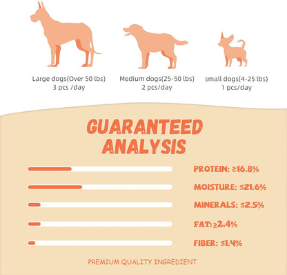 High in Chicken Cod Fish Sticks in Whole Chicken Breast Dog Treats, Chicken Jerky Wrapped for Small Medium Large Dogs 10.58OZ