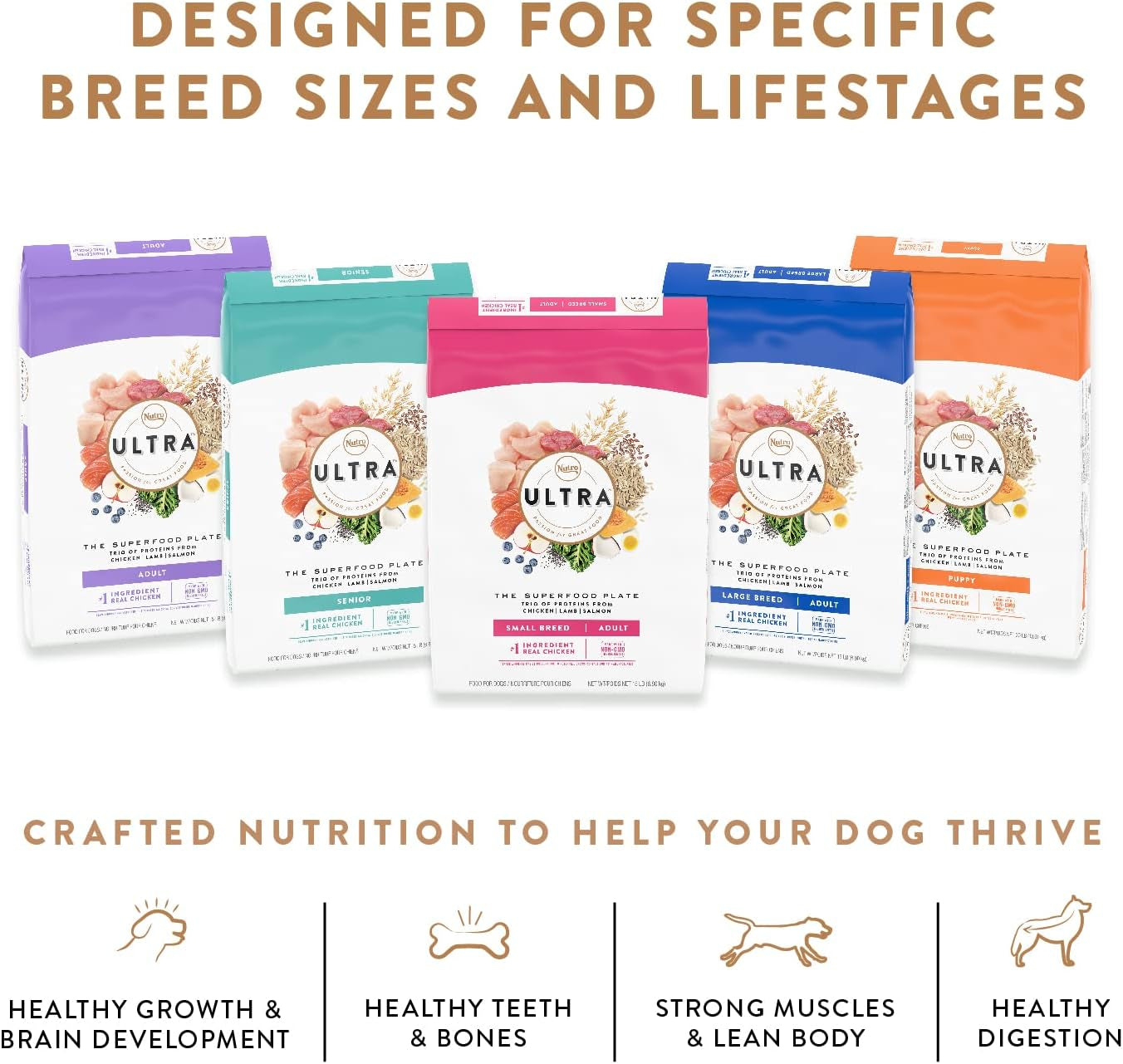 ULTRA Adult High Protein Natural Dry Dog Food with a Trio of Proteins from Chicken, Lamb and Salmon, 30 Lb. Bag