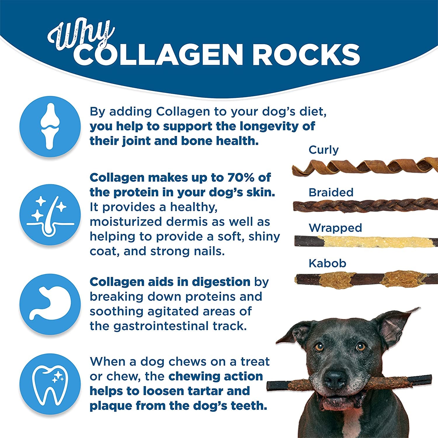 All Natural Dog Chews - 6 Inch Beef Collagen Sticks - USA Baked & Packed - Highly Digestible, Limited Ingredient, Rawhide Alternative Dog Chew - 5 Pack