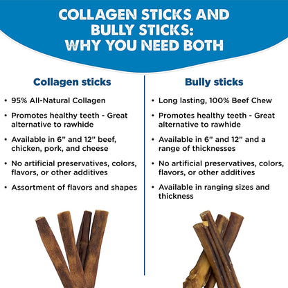 All Natural Dog Chews - 6 Inch Beef Collagen Sticks - USA Baked & Packed - Highly Digestible, Limited Ingredient, Rawhide Alternative Dog Chew - 5 Pack